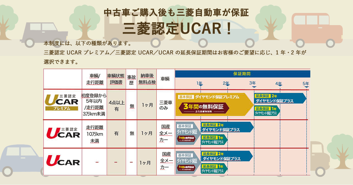 <br />
<b>Warning</b>:  Undefined variable $field12_image_alt in <b>/home/cifinc/eeyan-mitsubishimotor-osaka.com/public_html/wp-content/themes/mitsubishi/front-page.php</b> on line <b>223</b><br />
